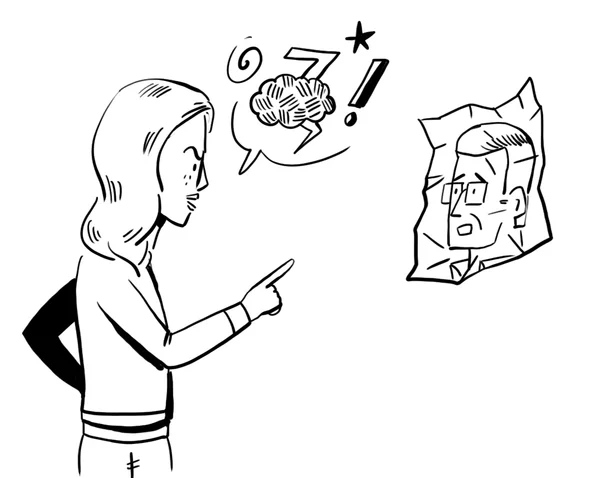 perceptual positions